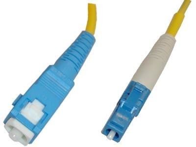 Dây nhảy sợi đơn chế độ 1M 2M 3M