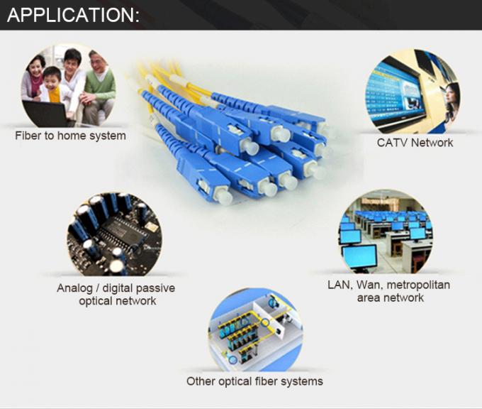 FTTH E2000 APC - Dây cáp quang SC / APC, Cáp Simplex Chế độ đơn