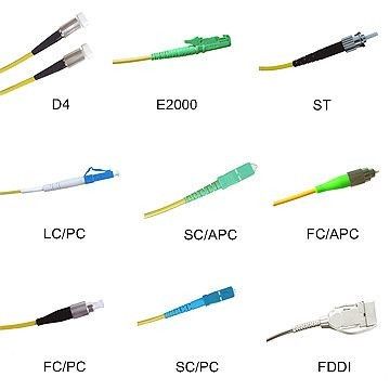 DIN Kết nối sợi quang đơn mode Hình dạng tròn cho mạng FTTH