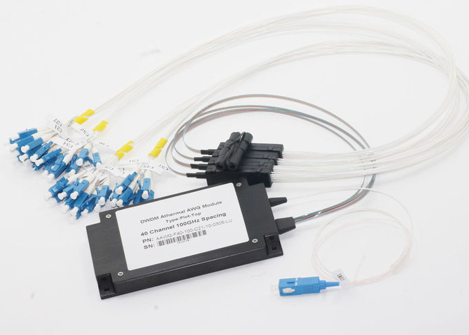 Bộ ghép kênh Max IL 5.0dB DWDM MaxCh Hộp 40W AAWG cho HaG Front / Haacenter