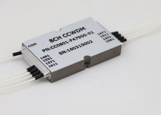 1 x 8 CWux mux demux demux Kích thước nhỏ gọn Kiểu kết nối LC / UPC cho hệ thống MUX / DEMUX nhà cung cấp