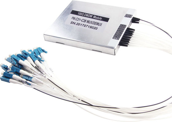DWDM Alu BOX Mux Mux quang cho truyền băng rộng 100 GHz Khoảng cách kênh ITU nhà cung cấp
